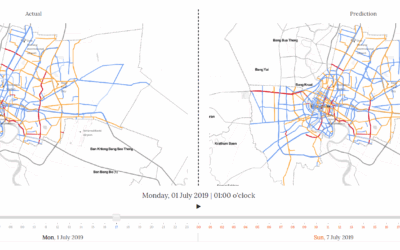 Data for Sustainable Transport Systems