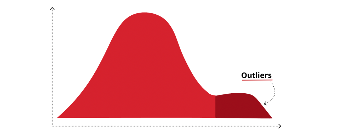 graph-v2
