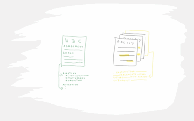 Policy Action Tracker