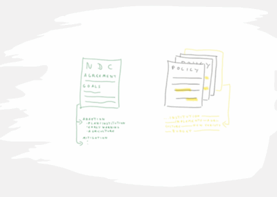 Policy Action Tracker