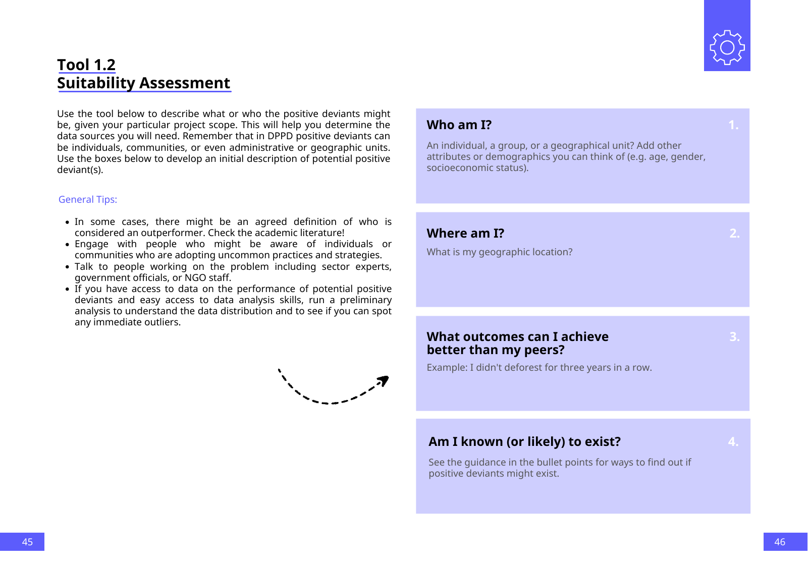 Vorschau DPPD Handbook Seite 24